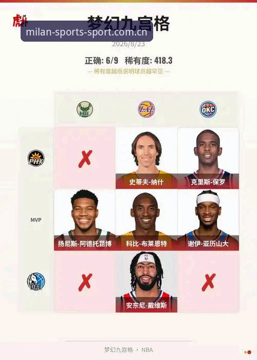 2026年NBA选秀五大悬念详解：从状元归属到后卫洗牌