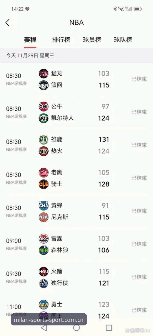 米兰体育官方主页NBA赛程，下载前它和官网数据有多大差距？对比后我服了